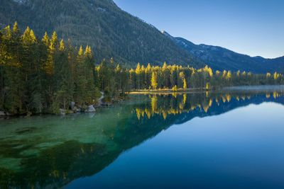 Scenic view of lake by mountains against sky