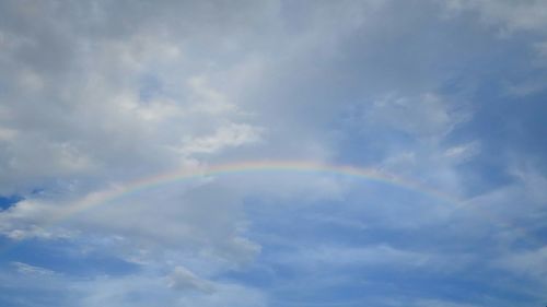 Low angle view of cloudy sky