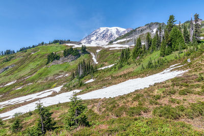 Scenic view of snowcapped mountains against sky