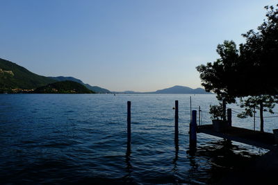 Scenic view of lake against clear sky