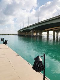 Bridge over sea against sky