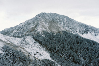 Scenic view of snowcapped mountain against sky