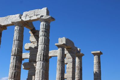 Low angle view of old temple against clear blue sky