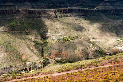 High angle view of land