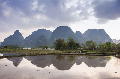 Scenic view of lake and mountains against sky