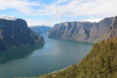 Scenic view of lake and mountains against sky