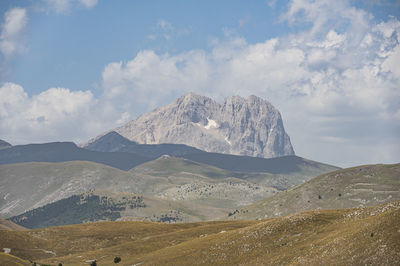 Panoramic view on the top of the gran sasso massif