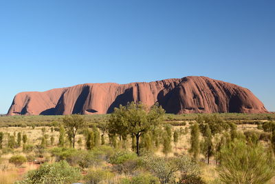 Rock formations on landscape against clear blue sky