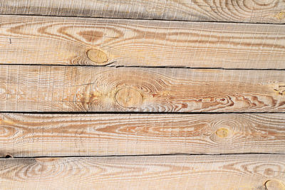 Full frame shot of wooden plank