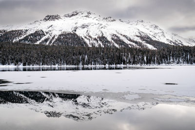 Scenic view of lake by snowcapped mountains against sky