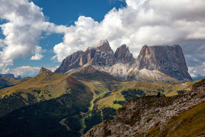 Panoramic view of landscape and mountains against sky