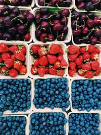 Full frame shot of fruits for sale in market