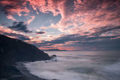 Scenic view of sea at sunset