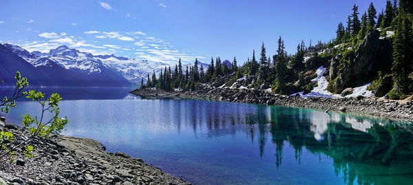 Scenic view of lake by snowcapped mountains against sky