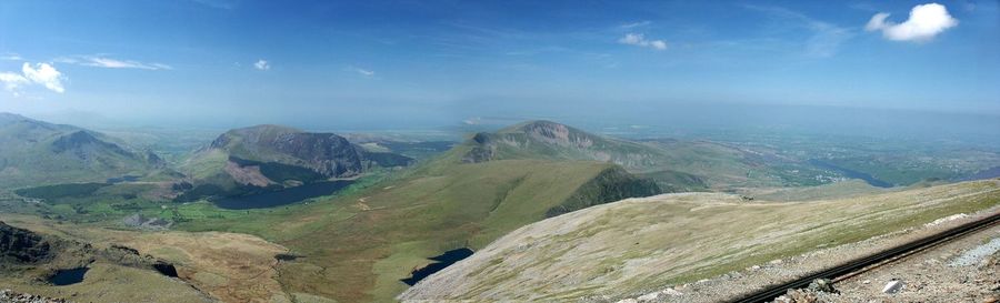 Panoramic shot of landscape against sky