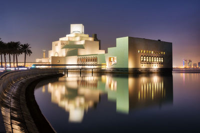 Reflection of buildings in water