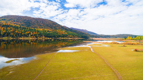 Scenic view of lake against sky