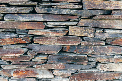 Full frame shot of brick wall