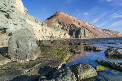 Scenic view of rock formations against sky