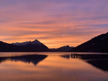 Scenic view of lake against sky during sunset