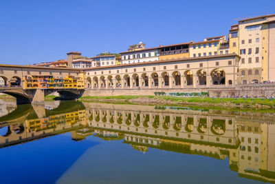 Reflection of buildings in water