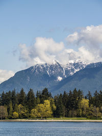 Scenic view of lake by mountains against sky