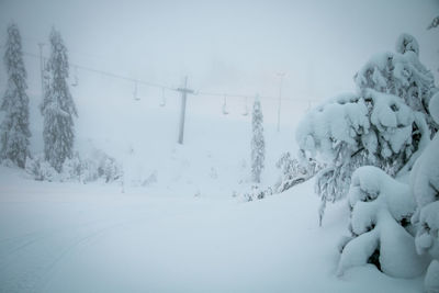 Snow covered landscape against sky