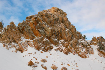 Low angle view of snowcapped mountain against sky