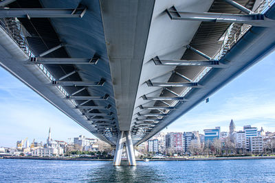 Bridge over river in city