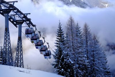 Snow covered landscape against cloudy sky