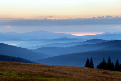 Scenic view of landscape against sky during sunset