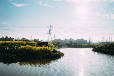 Scenic view of river against sky