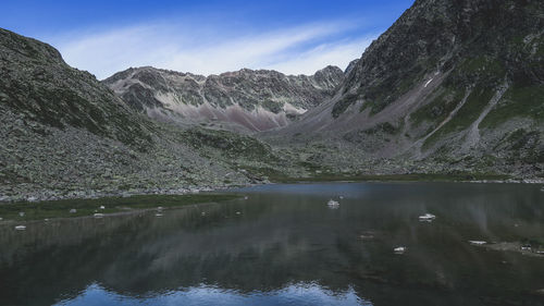 Scenic view of lake and mountains against sky