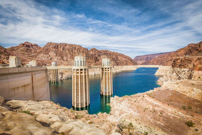 Scenic view of dam against sky