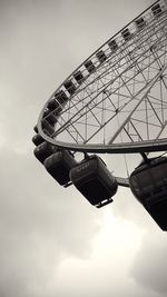 Low angle view of built structure