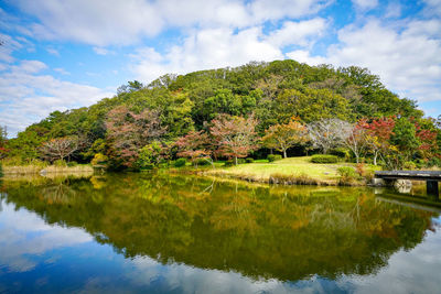 Scenic view of lake by trees against sky