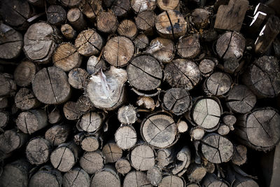 Full frame shot of stacked logs