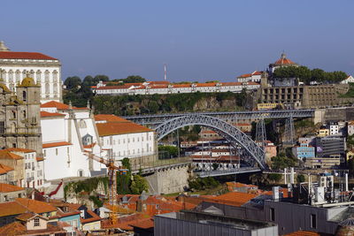 View of buildings in city against sky