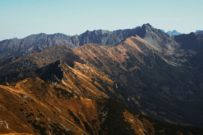 Scenic view of mountains against clear sky