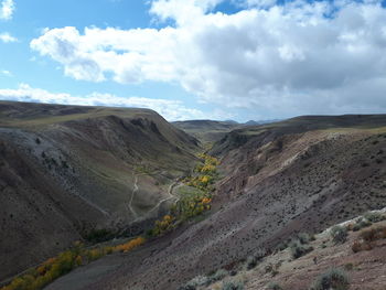 Scenic view of landscape against sky