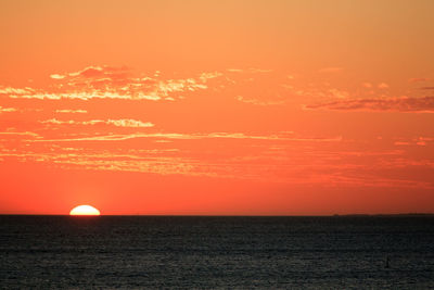 Scenic view of sea during sunset