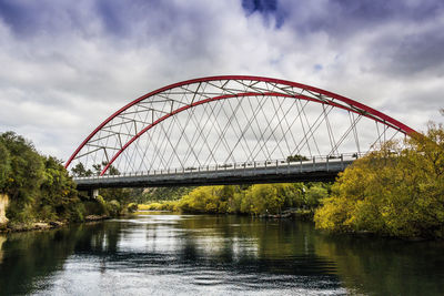 Bridge over river against sky