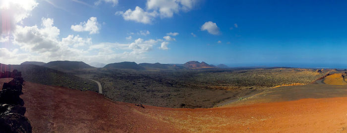 Panoramic view of landscape against sky