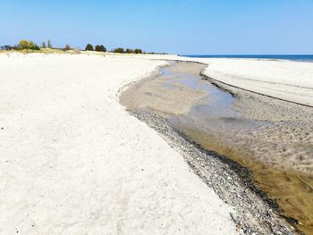 Scenic view of beach against clear sky