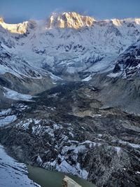 Annapurna south