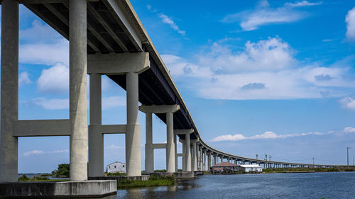 Low angle view of bridge over river against sky