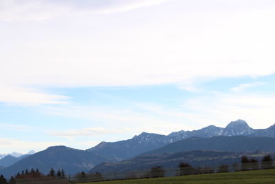 Scenic view of landscape against sky