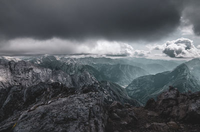 Panoramic view of dramatic landscape against sky