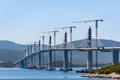 Bridge over river against sky