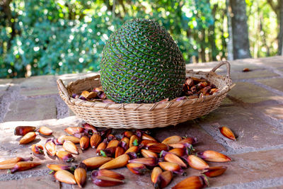 Close-up of fruits in basket on table